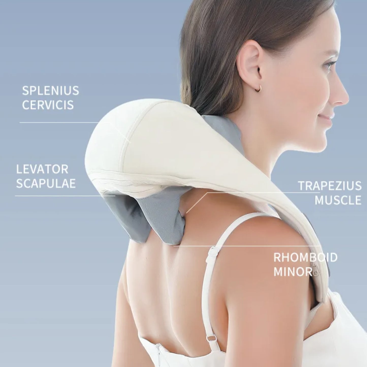 Neck And Back Massager